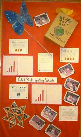 earth day activities for earth day activities high school. earth day activities for